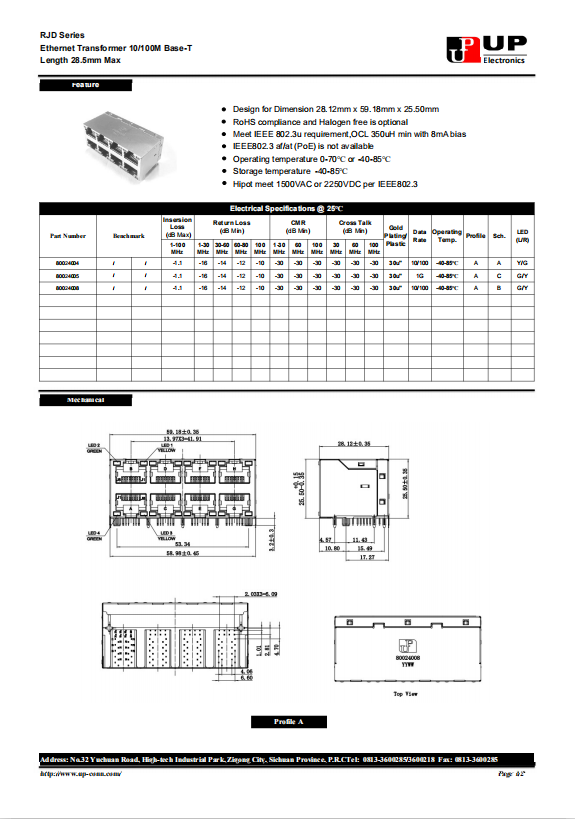 RJ45 2x4 系列_自贡国铨电子有限公司